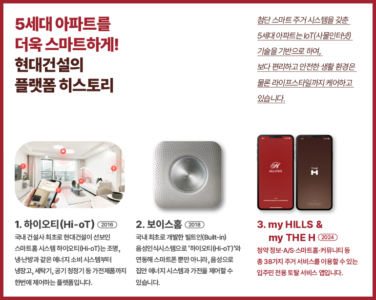 첨단 스마트 주거 시스템을 갖춘  5세대 아파트는 IoT(사물인터넷)  기술을 기반으로 하여,  보다 편리하고 안전한 생활 환경은  물론 라이프스타일까지 케어하고  있습니다.